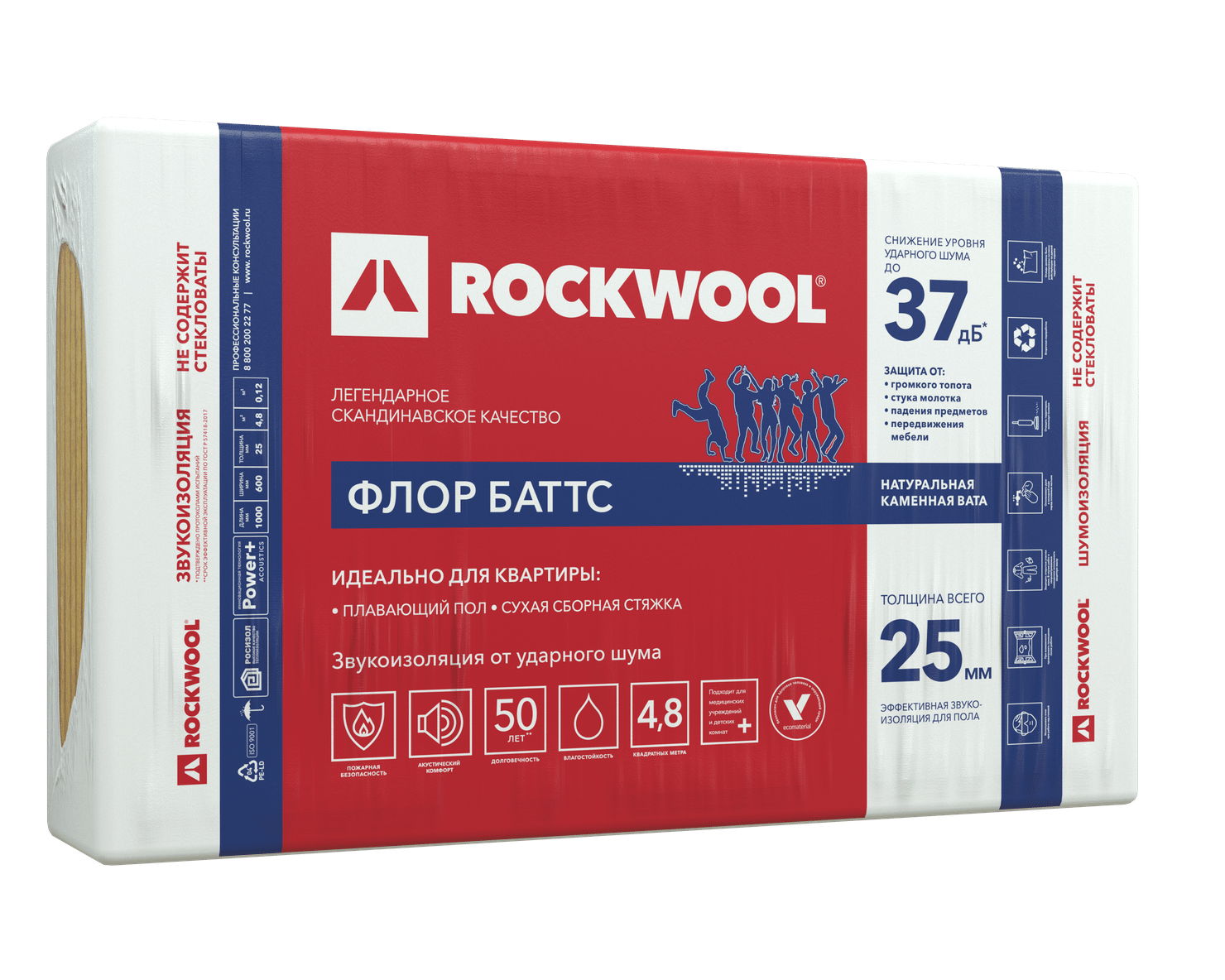 Утеплитель Rockwool Флор (25мм) Баттс Купить во Владимире ⭐️ | ТЕПЛОВОЗ